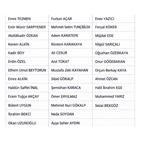 Sayan SPK’dan 37 kişi hakkında suç duyurusu: Fatma Betül Sayan Kaya listede ...